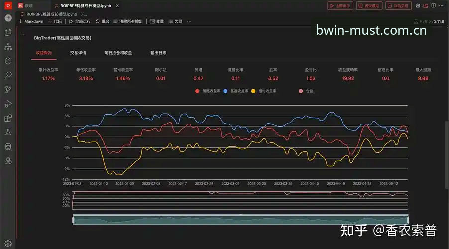 数据控视角下的必赢2026新版下载：一次从47.1MB到全链路体验的量化复盘
